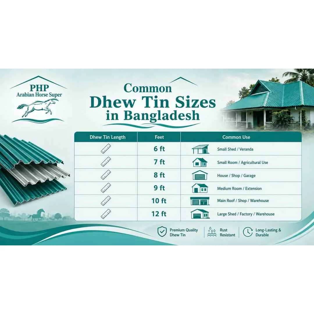 PHP Arabian Horse Super Dhew Tin 0.320 mm